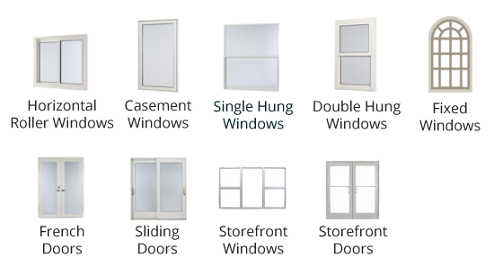 Door And Window Types